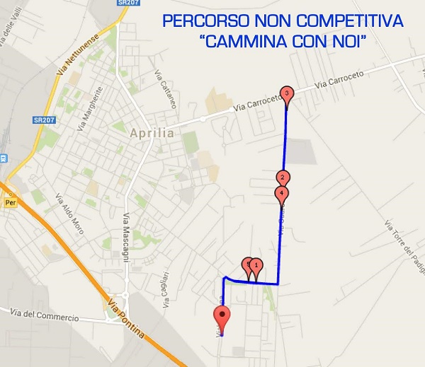 Nuovo percorso 