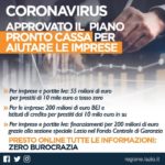 Regione Lazio: approvato il piano per aiutare le imprese e i liberi professionisti.