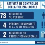 Aprilia: prosegue l’attività di controllo della Polizia Locale.