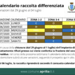 Aprilia: nuovo calendario raccolta differenziata.