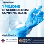 Nella Regione Lazio superata quota di 1 milione di seconde dosi somministrate.