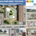 Aprilia: Nuovo asilo nido pubblico a Via Istria.